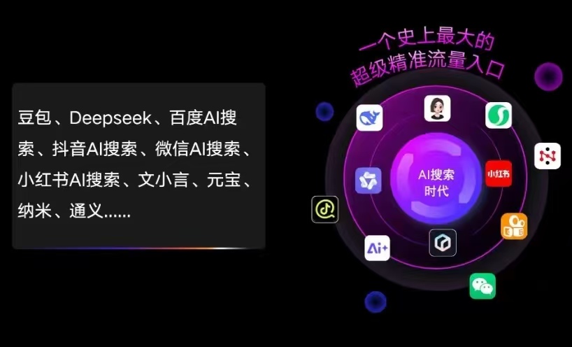 岳阳楼区AI智能推广新玩法，抢占搜索时代免费精准客源
