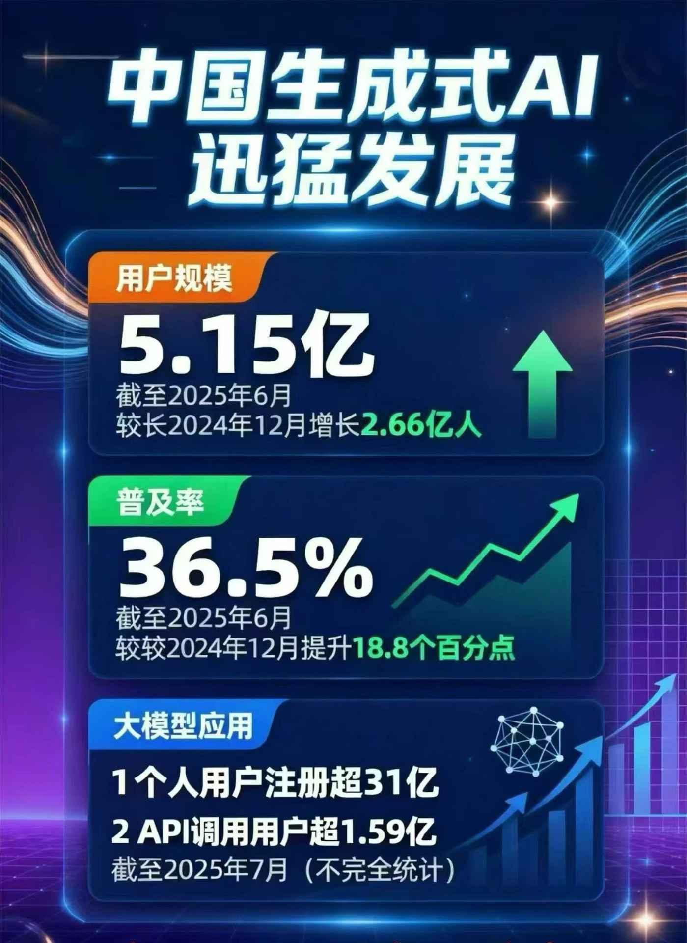 岳阳楼区豆包GEO优化是什么？内容创作核心逻辑解析