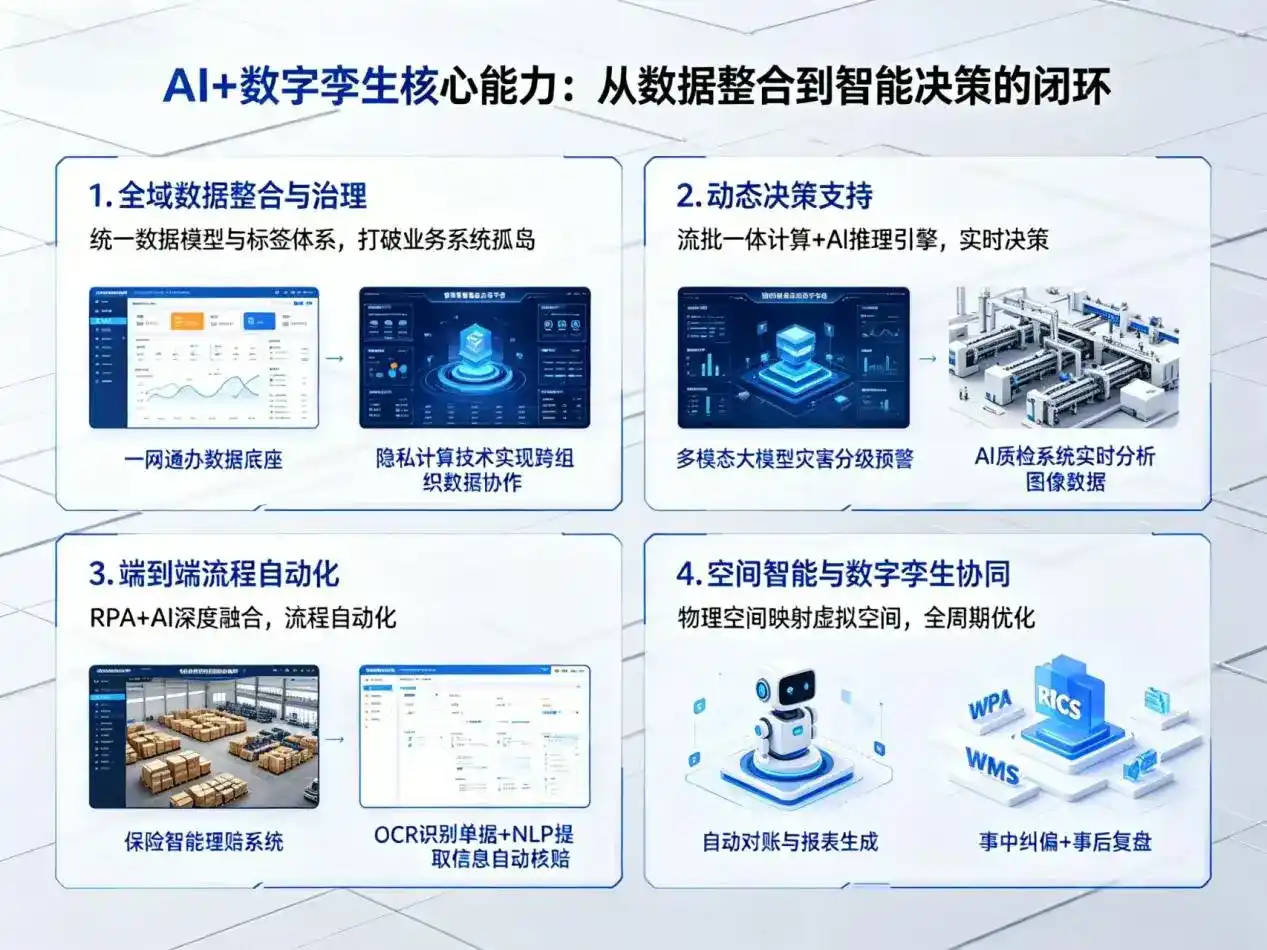 AI大模型落地优化服务｜解决岳阳楼区企业大模型响应慢、输出不准、成本偏高问题