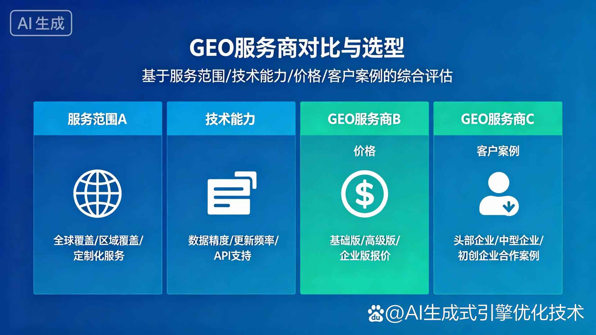 岳阳楼区GEO优化服务商该如何选择？聊聊生成式引擎优化行业现状